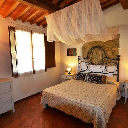 Borgo Da Vinci Βολτέρρα